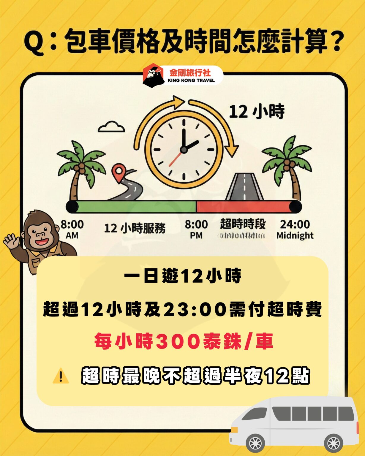 包車規定一次看懂 - 5